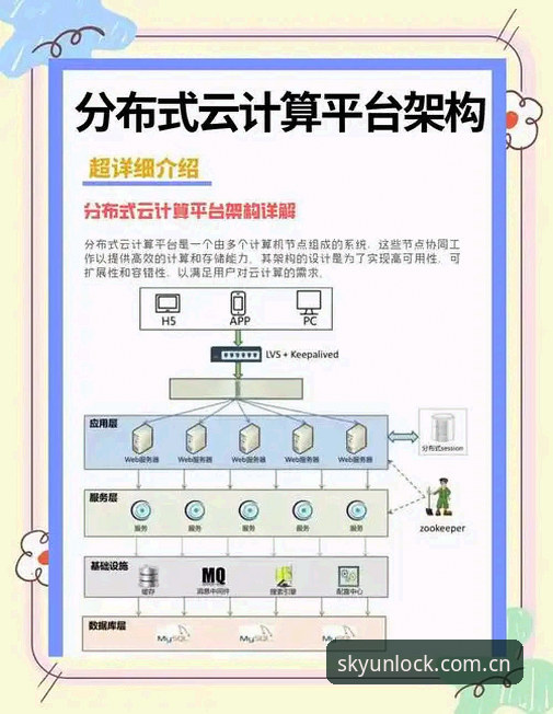 深度揭秘：云开全站实时数据背后的技术架构与性能真相